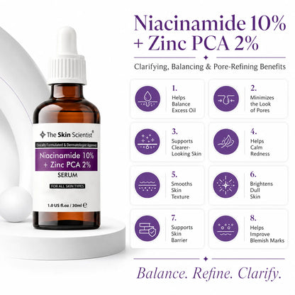 Niacinamide 10% + Zinc 2% Serum