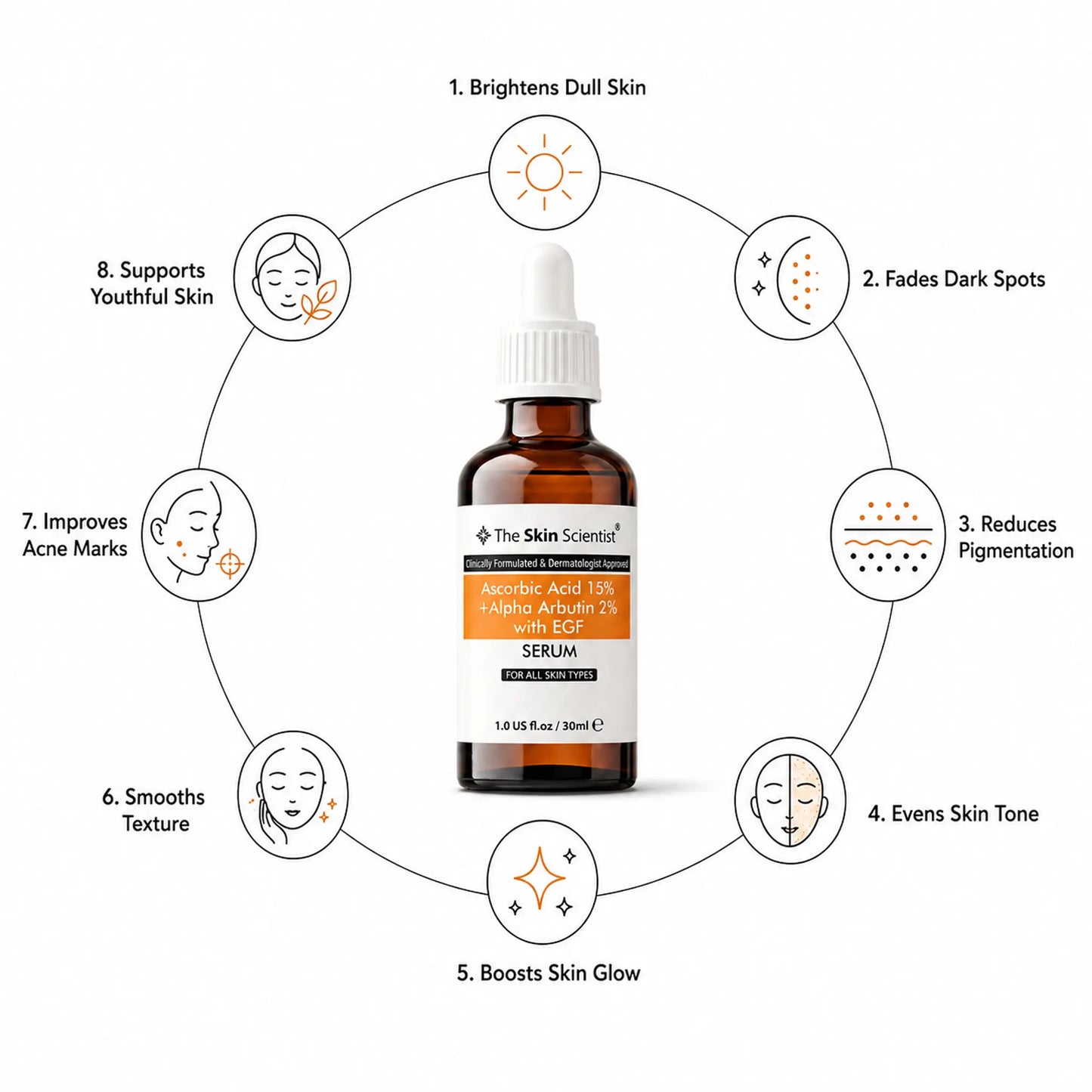 Vitamin C Serum