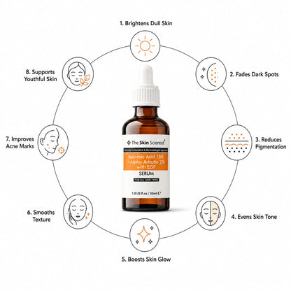 Vitamin C Serum