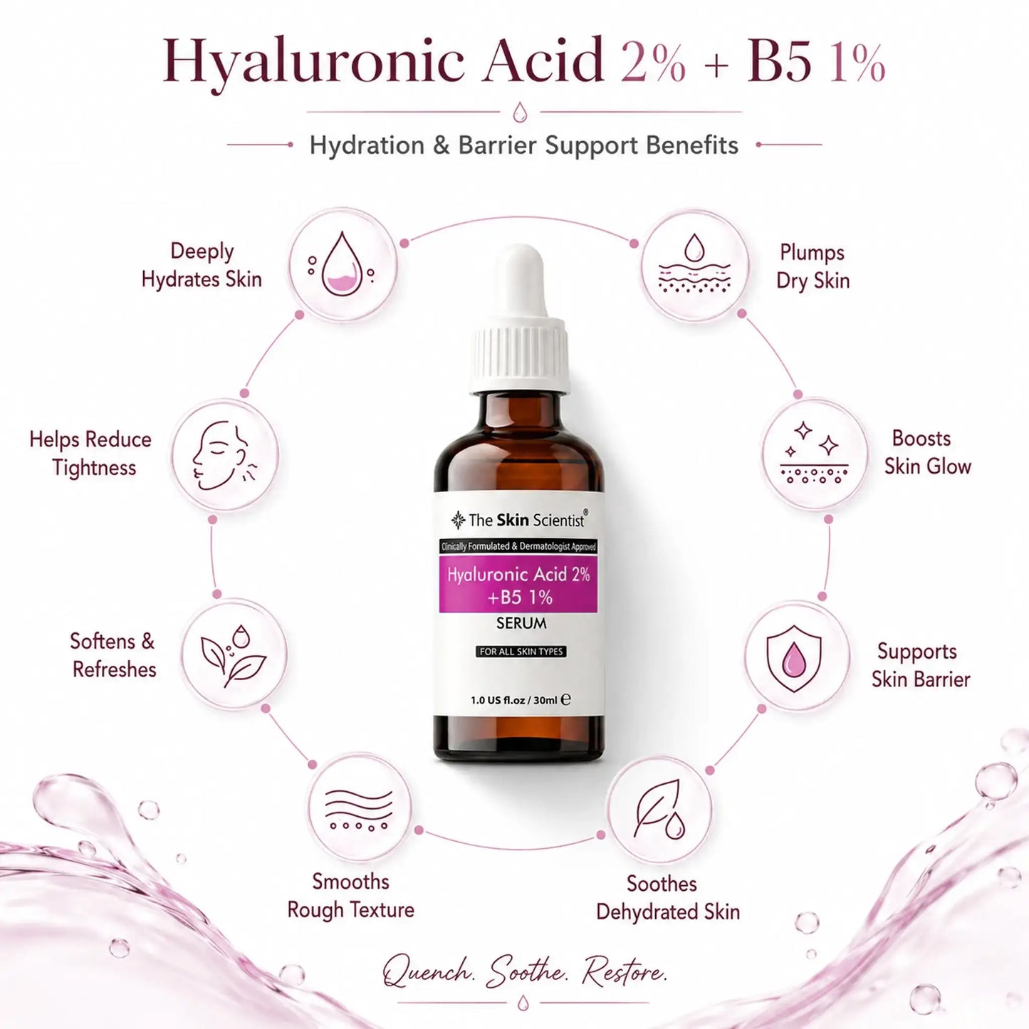 Hyaluronic Acid 2% + B5 1% Serum